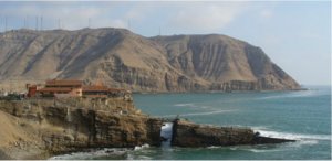 Spanish Courses in Lima